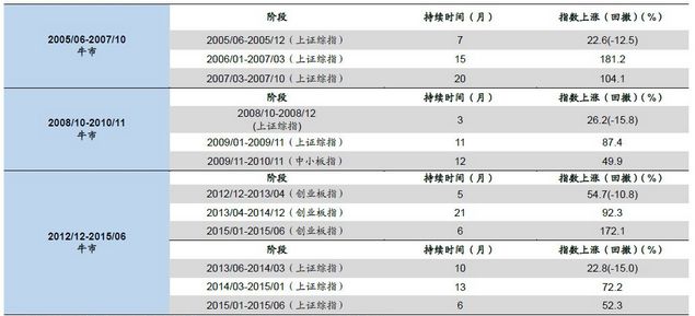 旧澳门开奖结果+开奖记录,战略优化方案_P版88.641