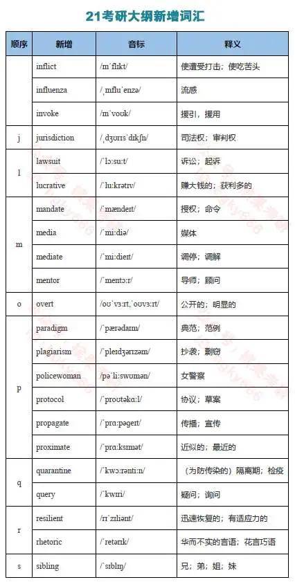 澳门精准四肖期期中特公开,定性解答解释定义_增强版25.565