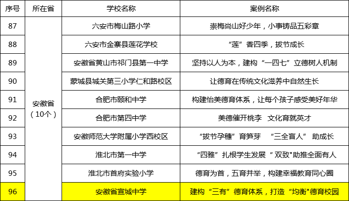 澳门一码一肖一待一中今晚,迅速设计执行方案_专家版18.383