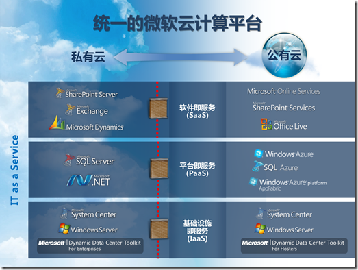 新澳门天天开好彩大全软件优势,确保问题解析_10DM42.485