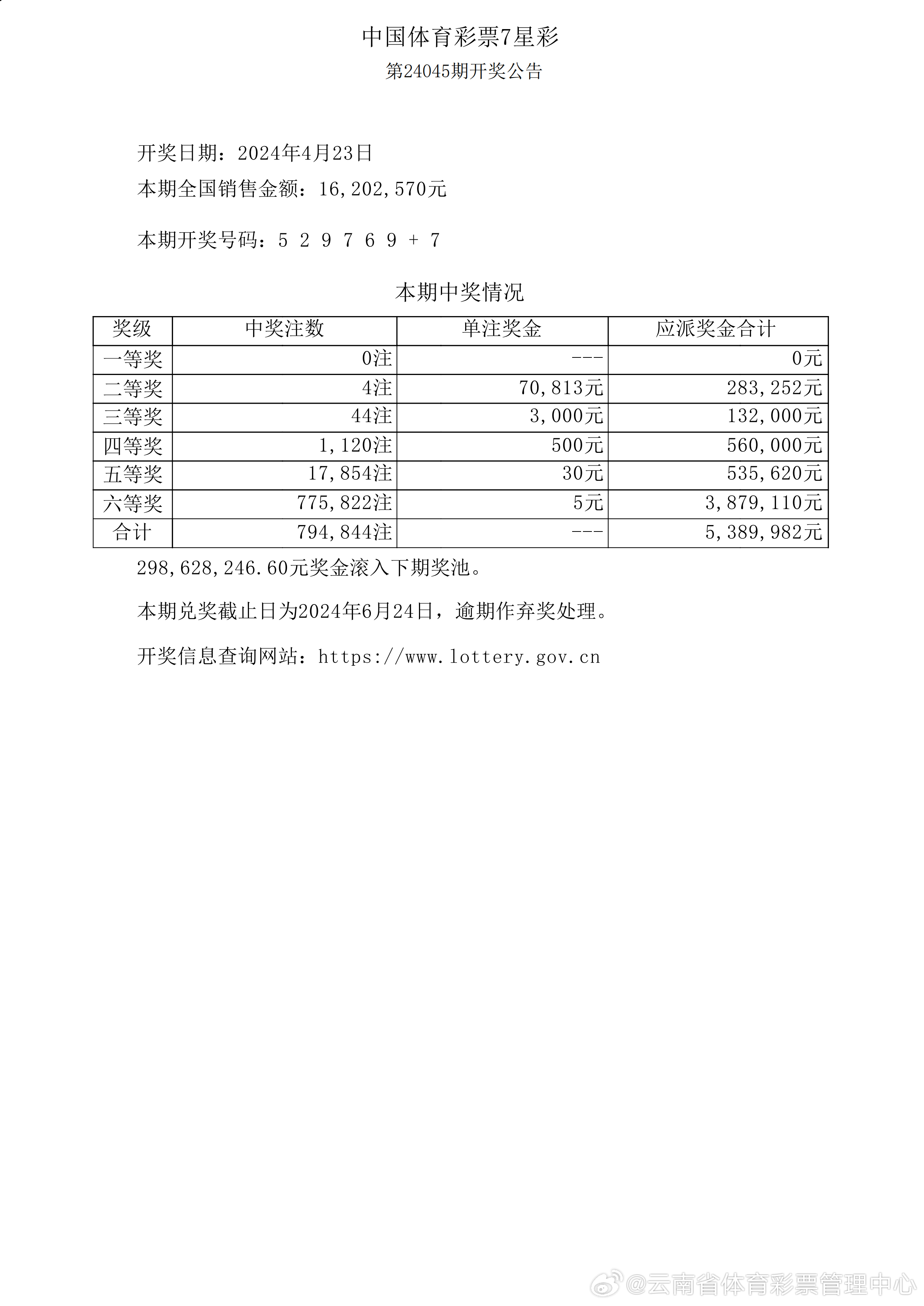 新奥六开奖号码记录,最新核心解答落实_T96.985