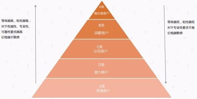 新澳今晚上9点30开奖结果是什么呢,深入执行方案设计_领航款24.912