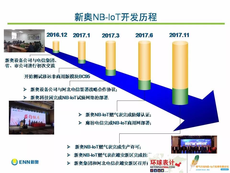 新奥精准资料精选天天中,精细化策略定义探讨_Advance32.786