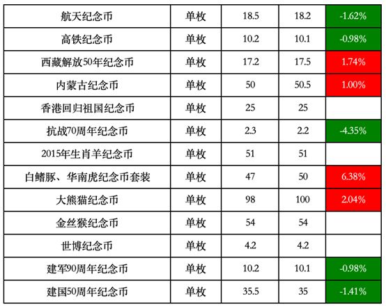 新澳2024年精准正版资料,最佳选择解析说明_黄金版53.238