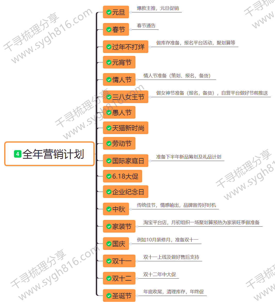 推荐 第98页