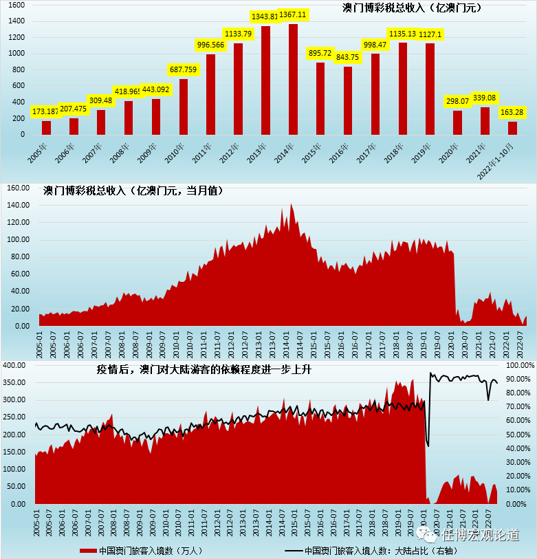 新澳门一肖一码中恃,结构化推进计划评估_黄金版192.108