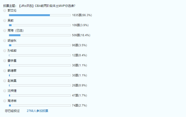 推荐 第96页