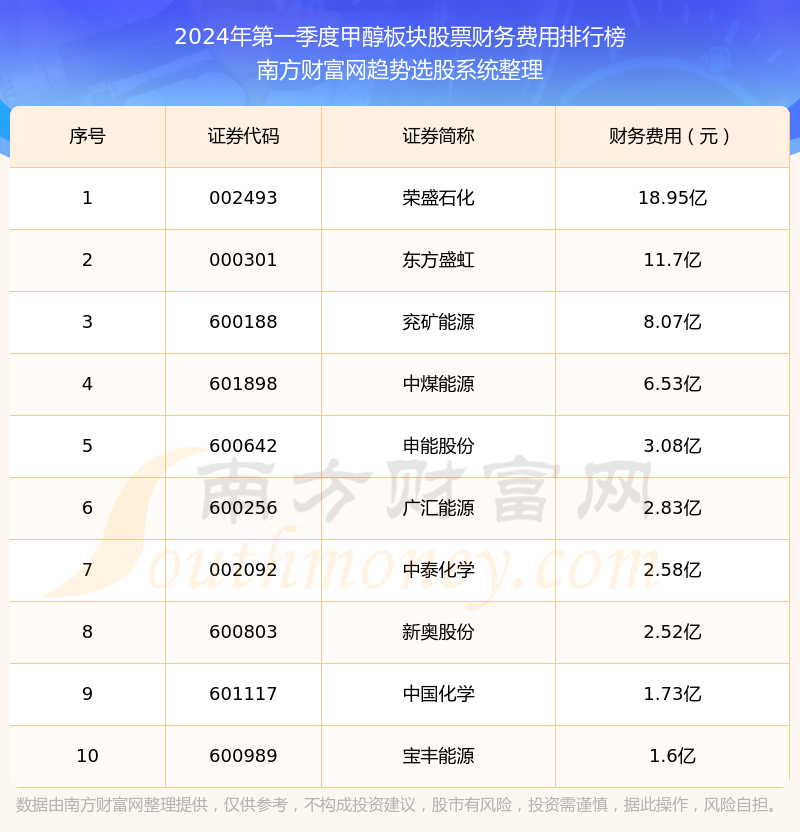 新奥2024年免费资料大全,实地分析验证数据_粉丝版62.498