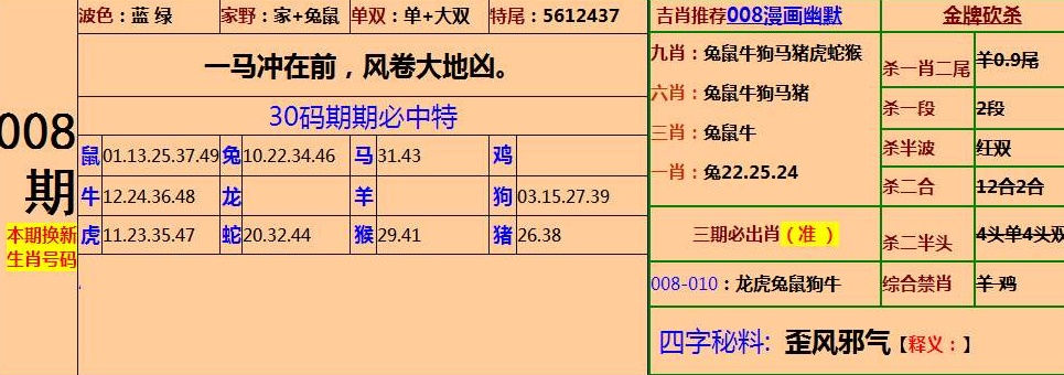 一肖中特期期准精选资料,创造力策略实施推广_DP50.756