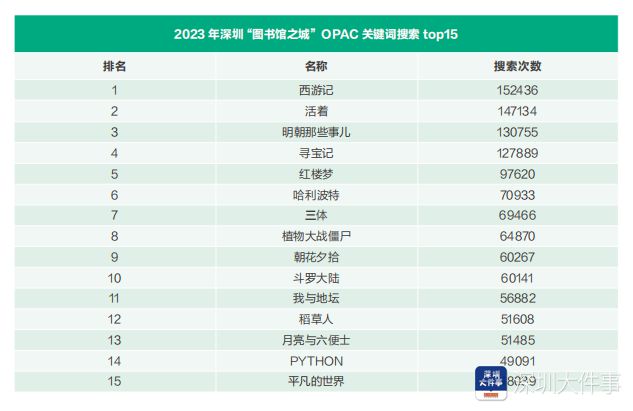 2024新奥资料免费精准175,绝对经典解释定义_set61.466