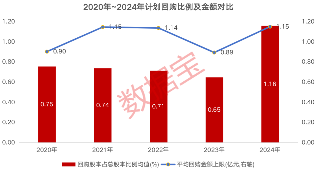 二四六每期玄机资料大全见贤思齐,深度策略应用数据_铂金版14.861