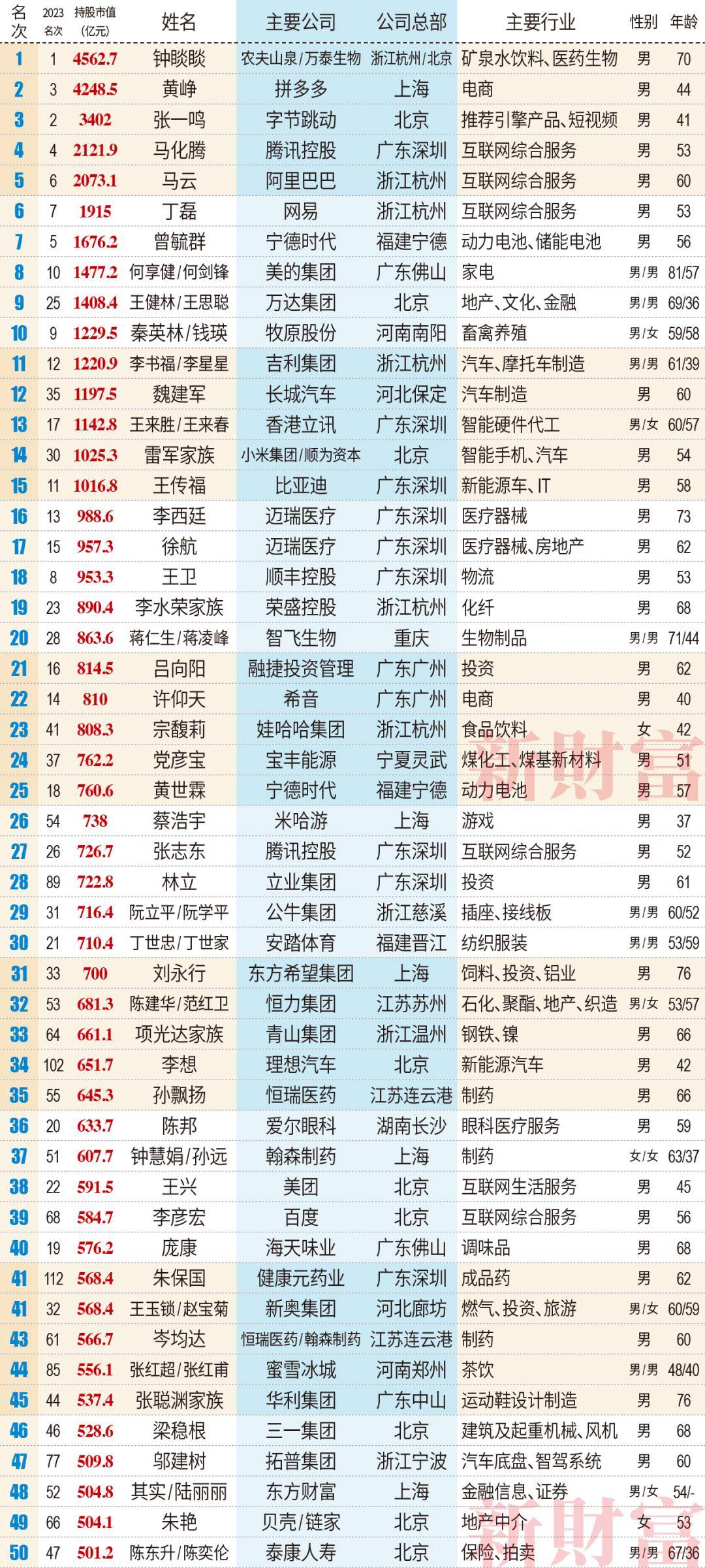 2024年澳门今晚开奖结果,全面说明解析_专属款64.501