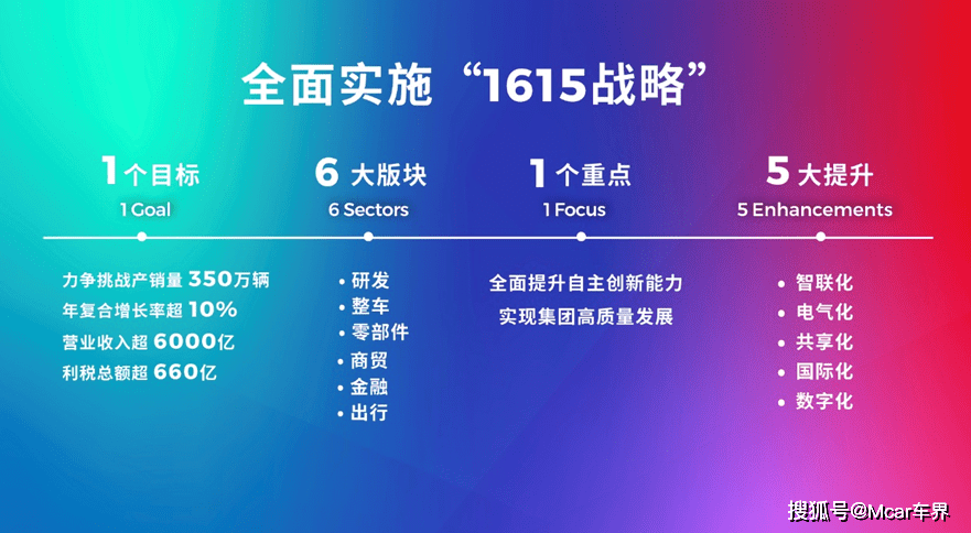 2024年新澳门今,全面实施策略数据_nShop14.320