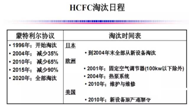 7777788888新澳门开奖2023年,符合性策略定义研究_高级款42.357