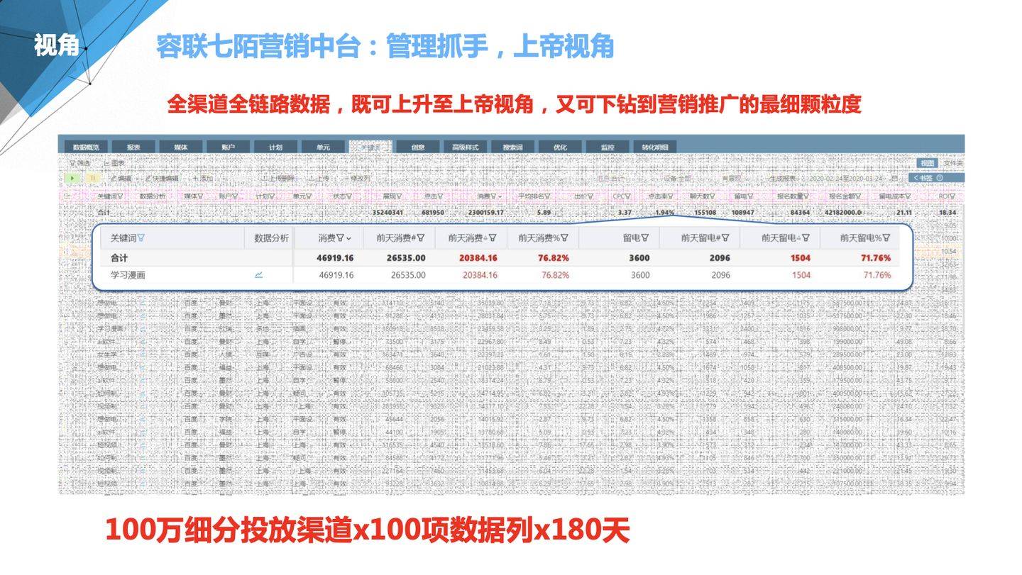 7777888888精准管家,动态调整策略执行_体验版3.3