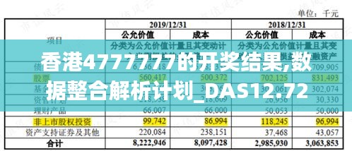 4777777最快香港开码,适用计划解析方案_UHD款21.168