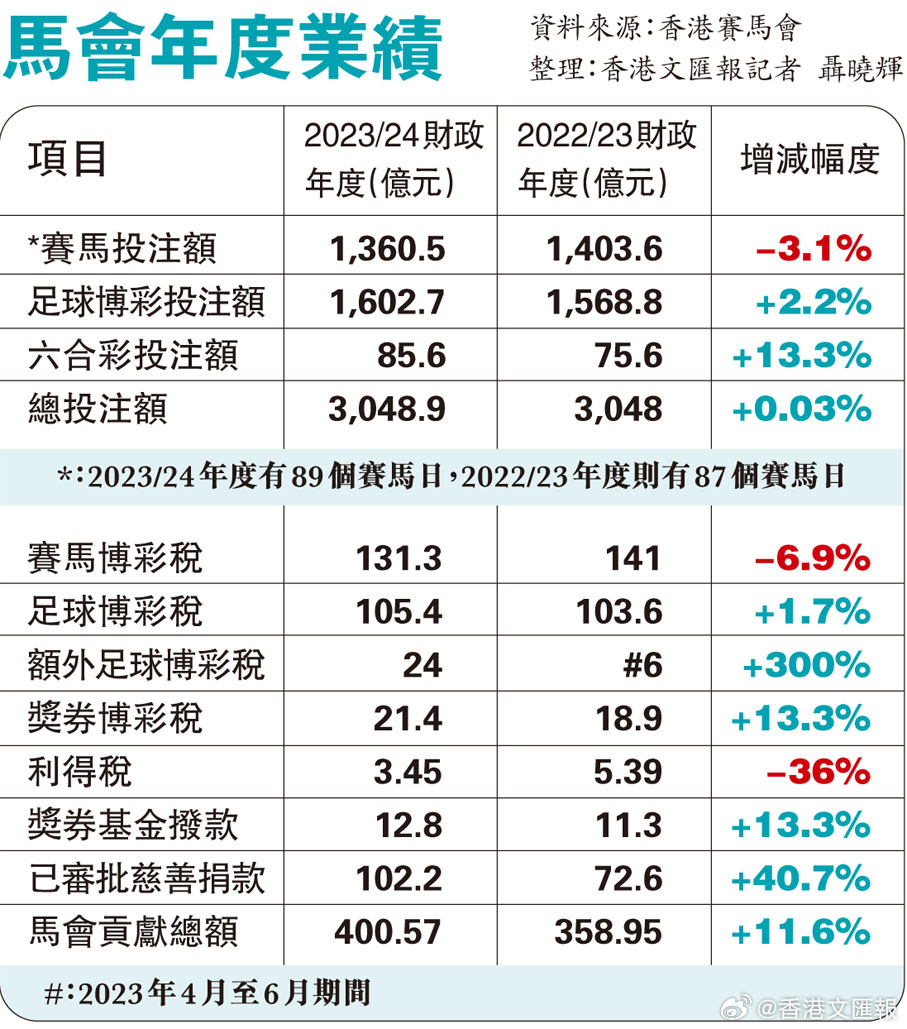 7777788888马会传真,全面解读说明_U0.82.6