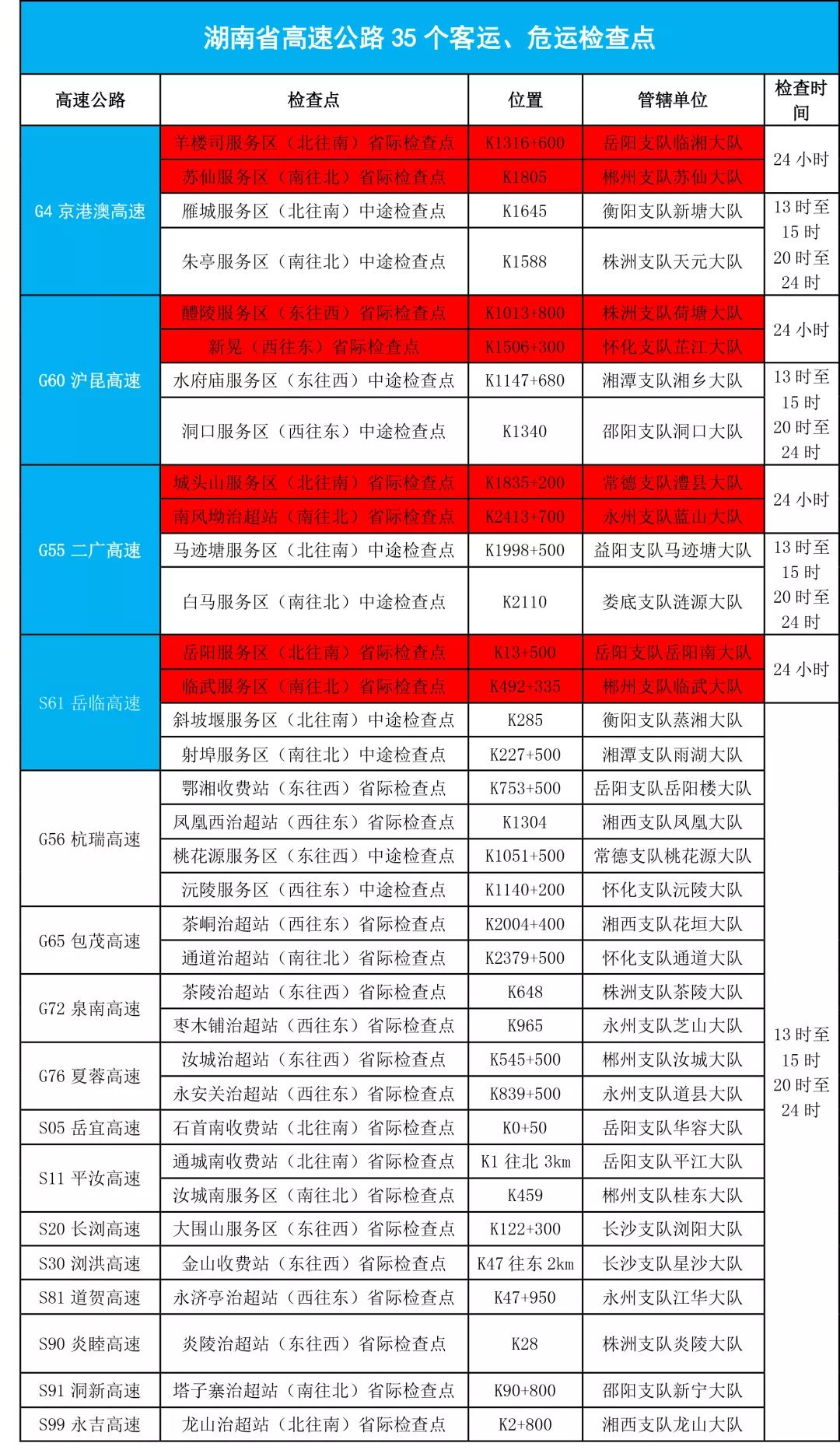 2024年澳门大全免费金锁匙,实践性执行计划_户外版14.25