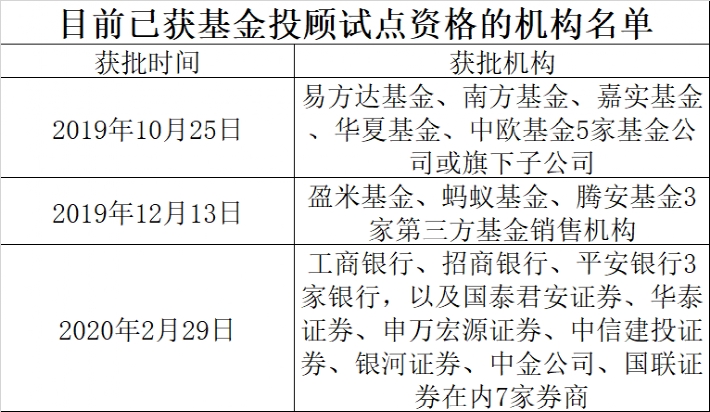 一码一肖100%精准的评论,连贯评估方法_VR版62.139