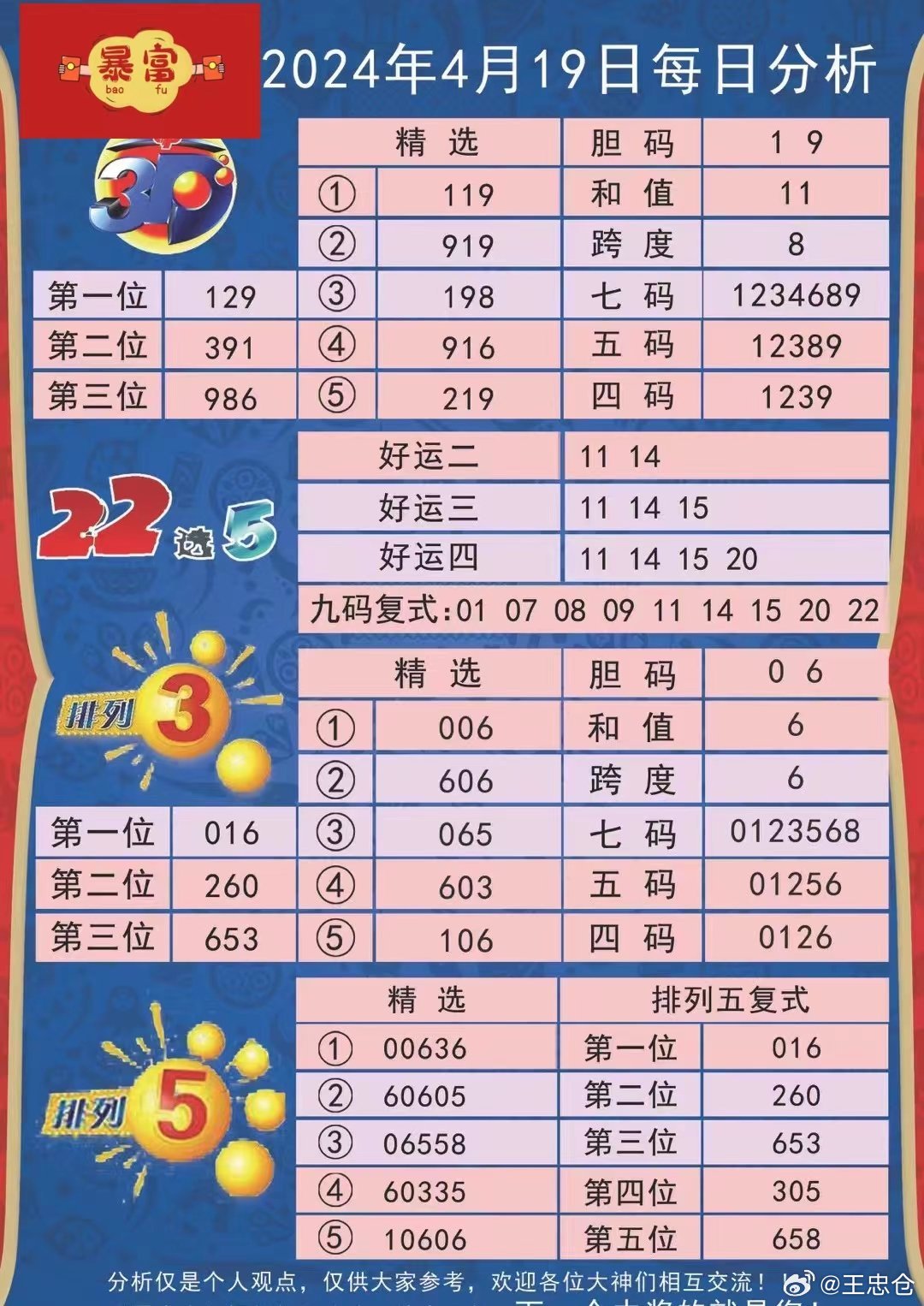 4949最快开奖资料4949,可靠性执行方案_桌面款39.558