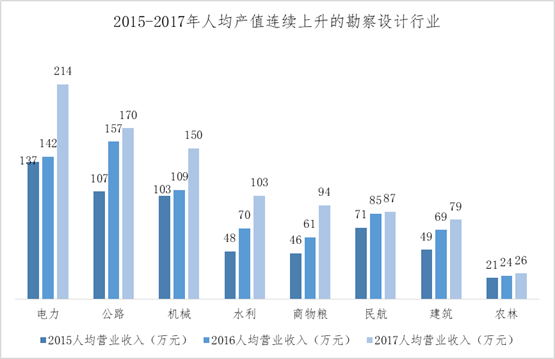 2024新奥天天免费资料,实地分析数据设计_旗舰版56.926