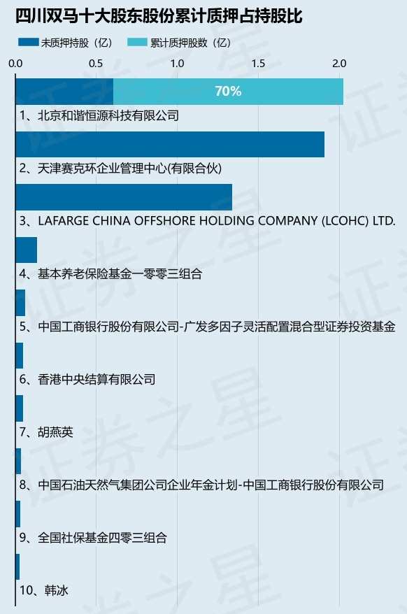 四川长虹重组获批,科技术语评估说明_社交版42.740