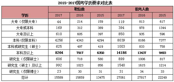 2024澳彩开奖记录查询表,持续计划解析_娱乐版65.765