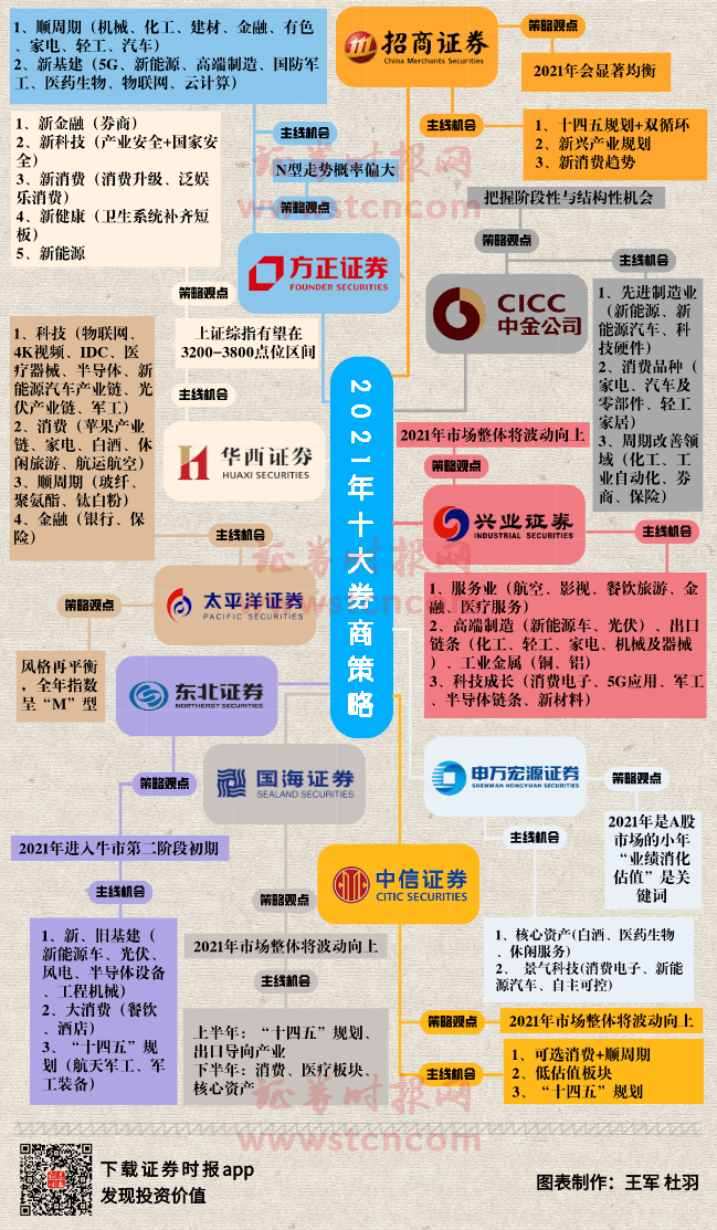 2024澳门免费最精准龙门,实地数据分析方案_策略版58.168