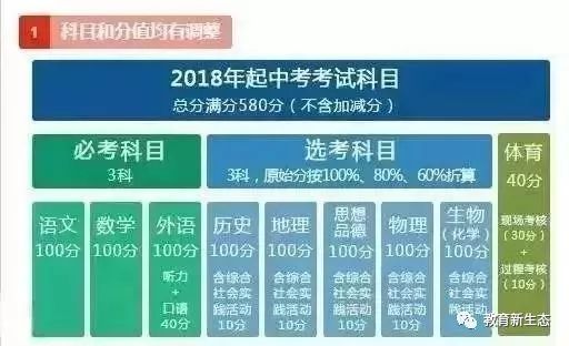 新澳门平特一肖100期开奖结果,快速计划设计解析_DP13.420