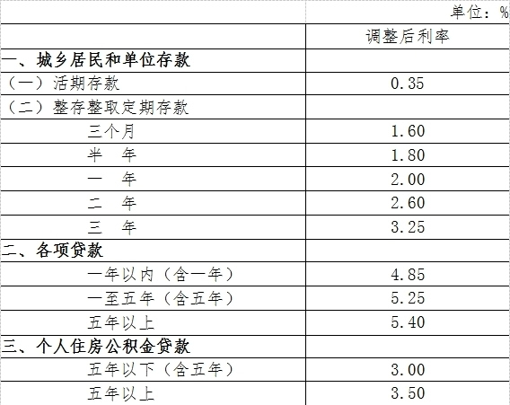 2024澳门六开奖结果出来,准确资料解释定义_工具版53.612