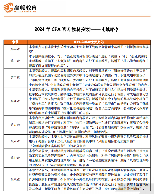 2024年今晚开奖结果查询,实效性解析解读_1440p42.43