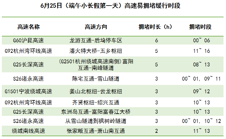 2024年澳门今晚开奖结果,安全性方案解析_网红版26.125