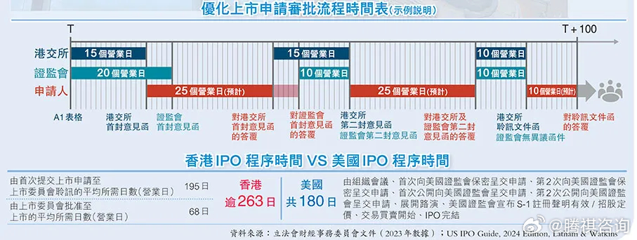 2024香港免费期期精准,实地评估解析数据_领航款13.415