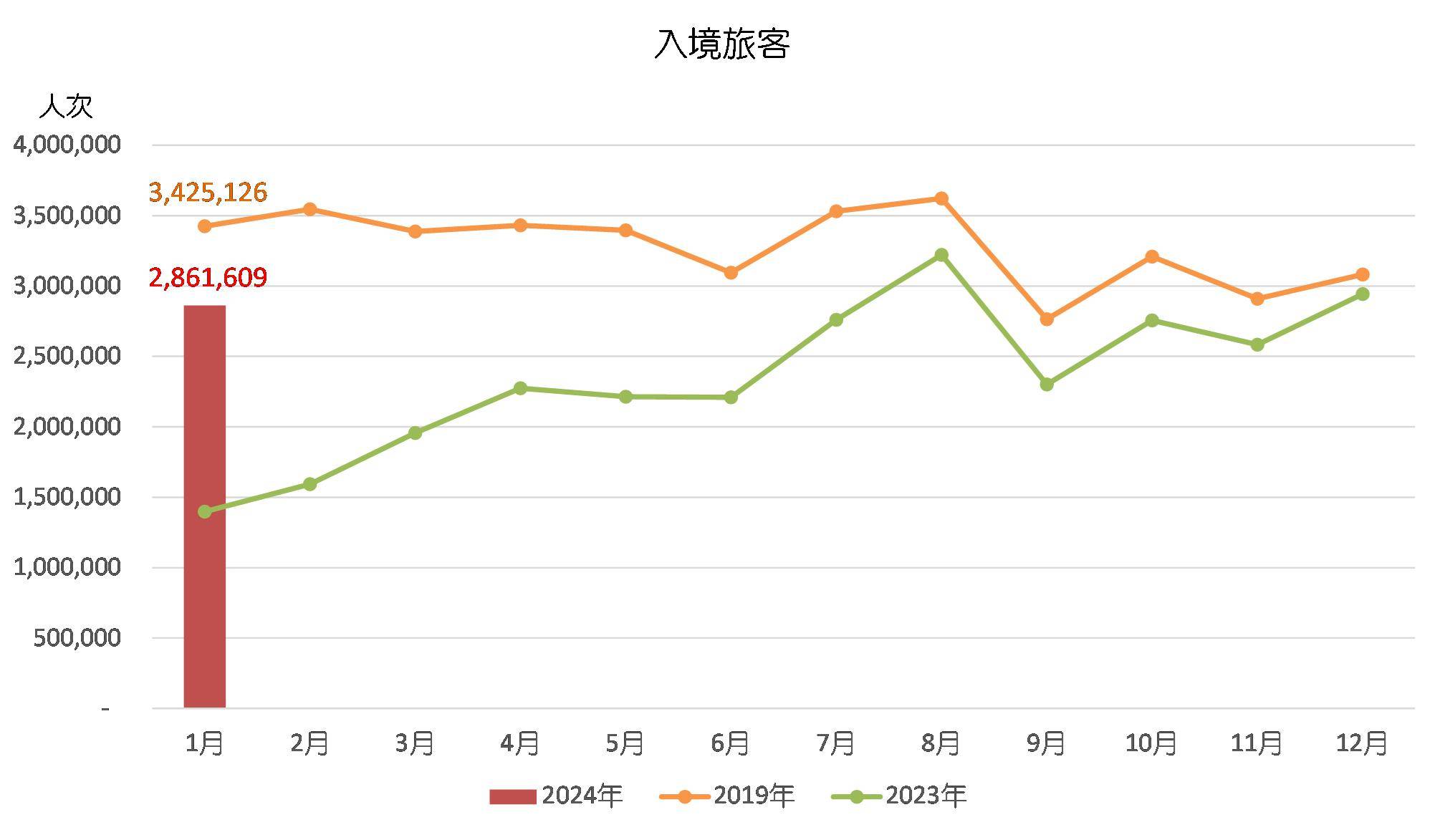 2024年澳门开奖记录,深层数据计划实施_至尊版20.709