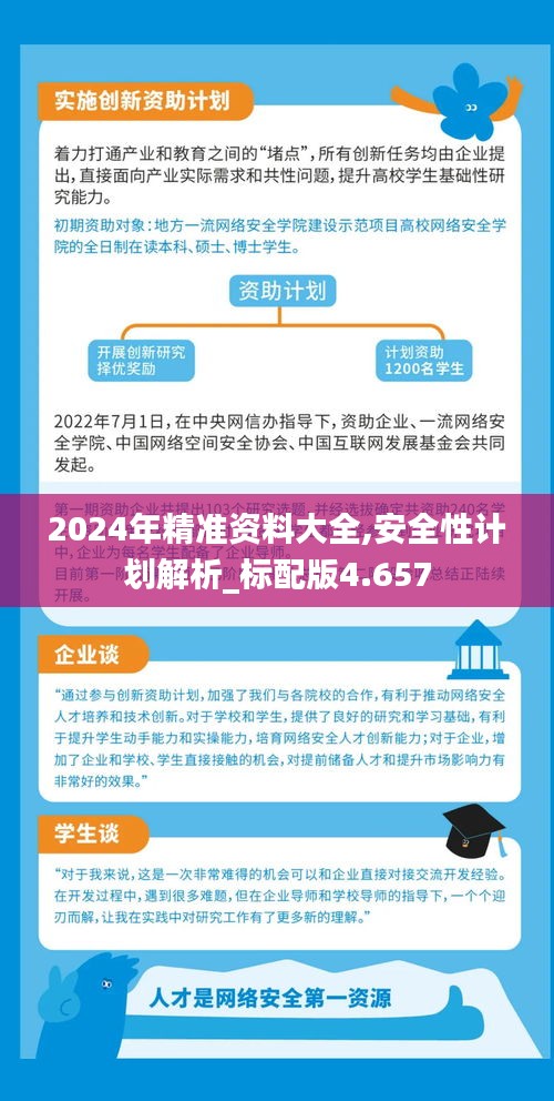 2024年正版资料免费大全挂牌,科学化方案实施探讨_专家版20.591