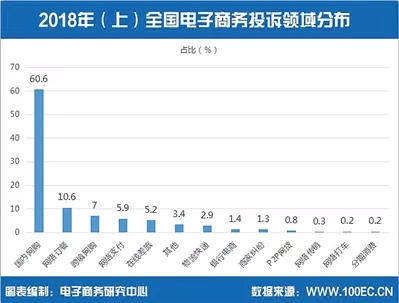 推荐 第83页