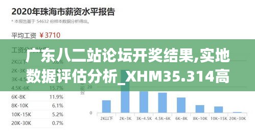 财经 第80页