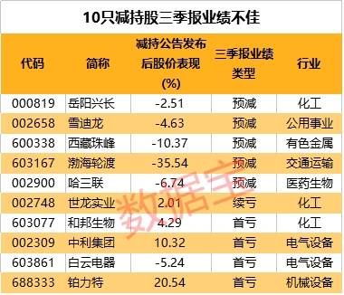 4949澳门特马今晚开奖53期,数据驱动计划_vShop12.689