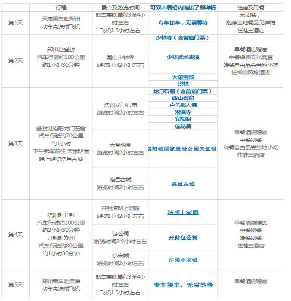 新澳天天开奖资料大全旅游团,实践评估说明_3DM89.362