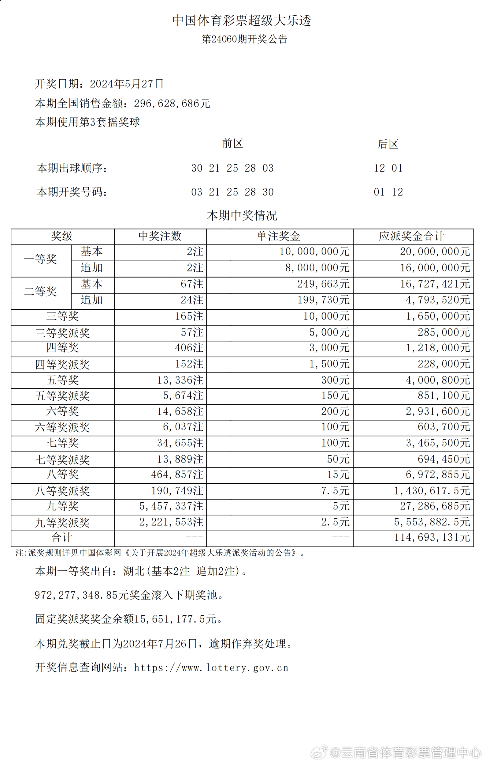 2024新奥历史开奖记录大全,整体规划执行讲解_领航款14.196