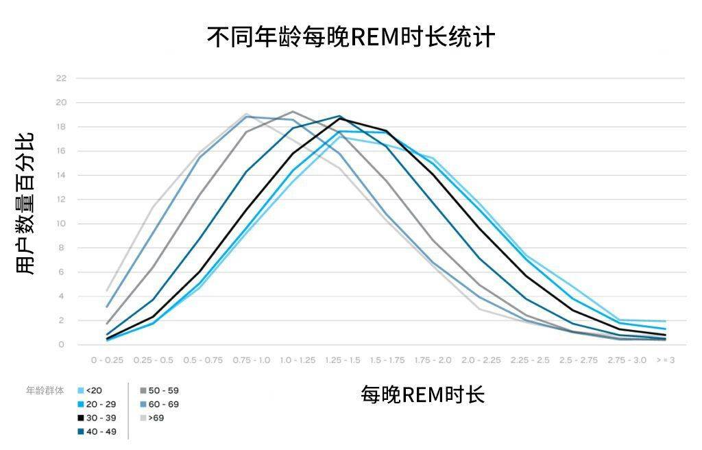 新澳全年免费资料大全,数据整合设计解析_eShop80.297