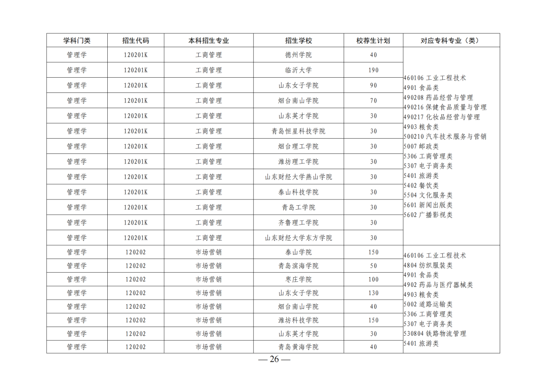 2024资科大全正版资料,精细化执行计划_静态版83.333