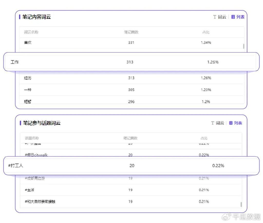 一码包中9点20公开,全面评估解析说明_Phablet10.898