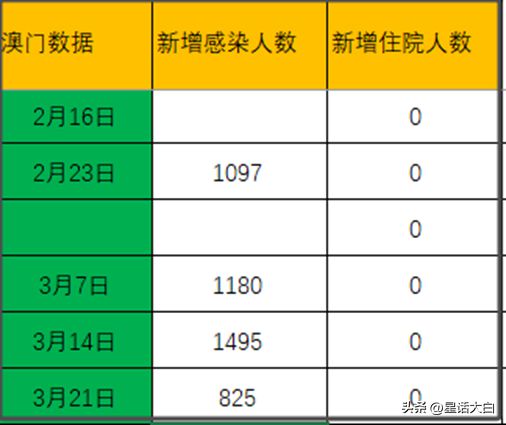 奥门天天开奖码结果2024澳门开奖记录4月9日,数据决策分析驱动_app89.766