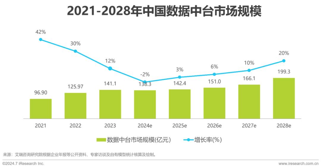 626969澳彩资料2024年,全面分析应用数据_潮流版15.767