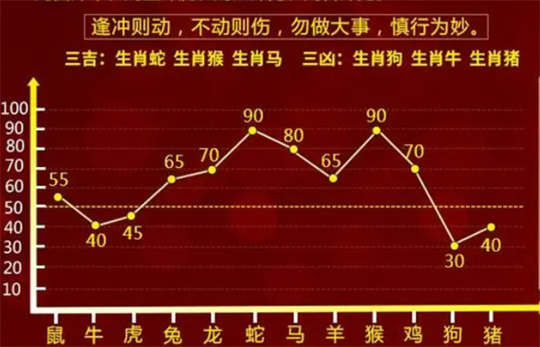 2024十二生肖49码表,可靠信息解析说明_UHD款57.41