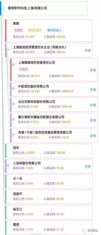 新澳好彩免费资料查询最新版本,可靠评估说明_微型版23.179