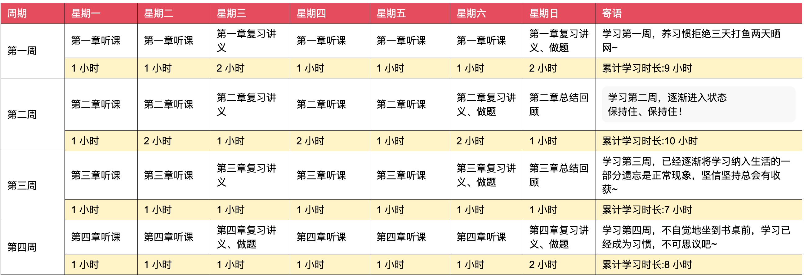 二四六香港资料期期中准,全面设计实施策略_MP99.45