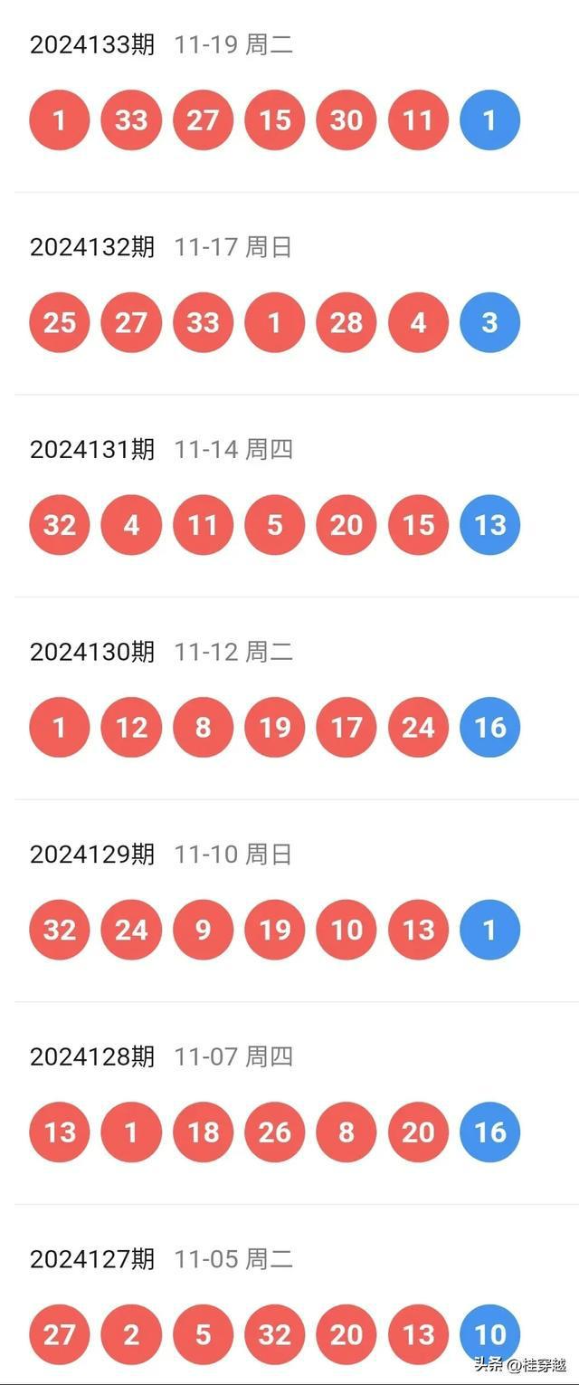 2024澳门天天开好彩精准24码,社会责任执行_试用版51.122