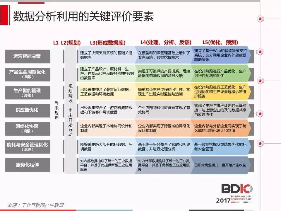 新奥免费精准资料大全,实地评估策略数据_L版89.214